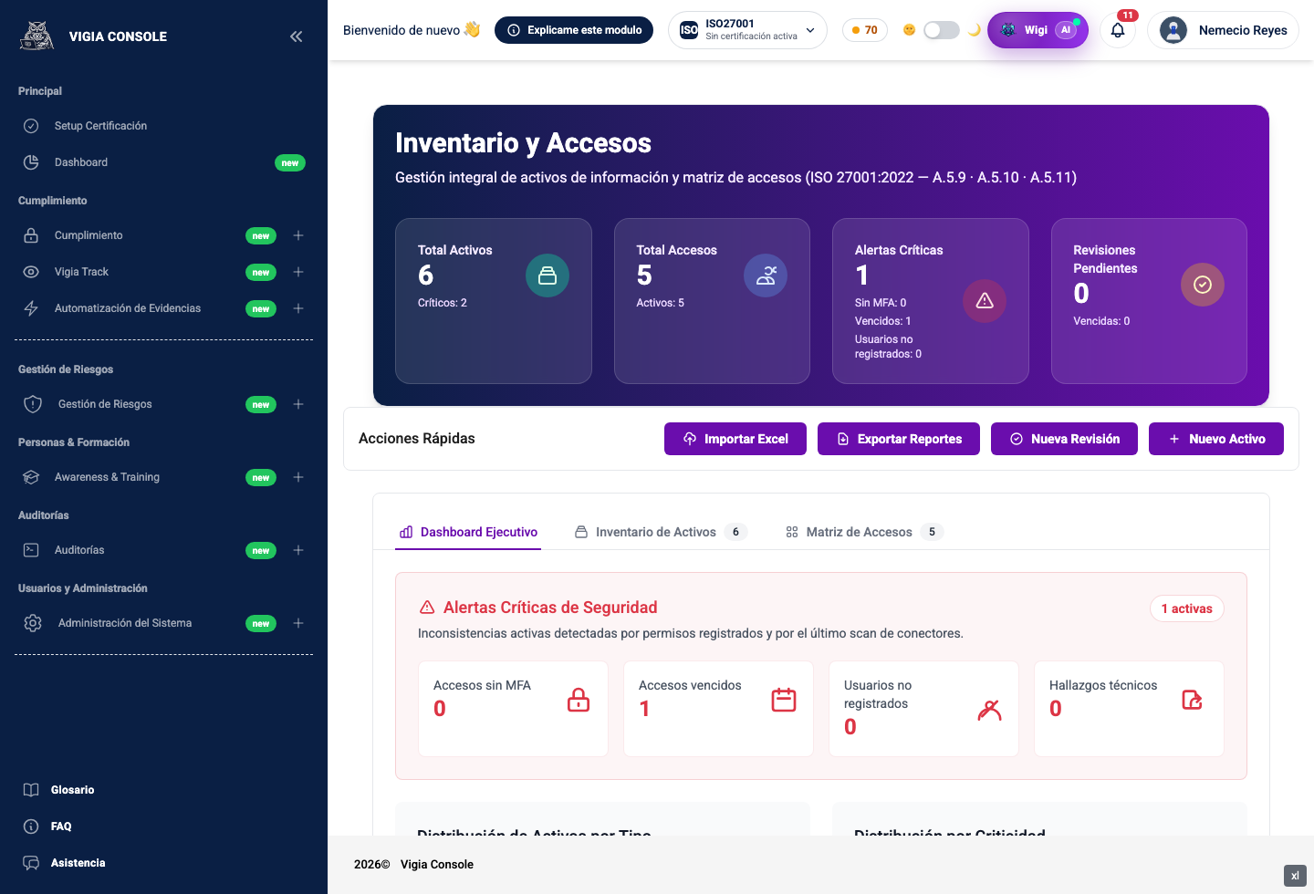 Dashboard Vigía Asset Management con KPIs, alertas críticas y accesos rápidos