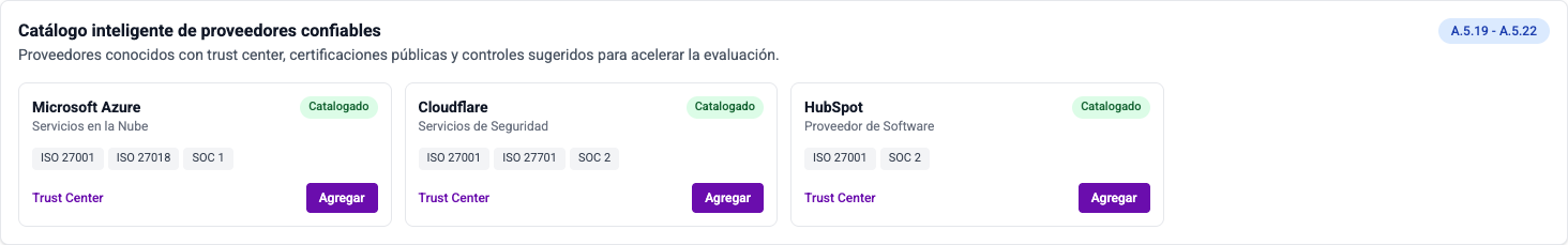 Catálogo confiable